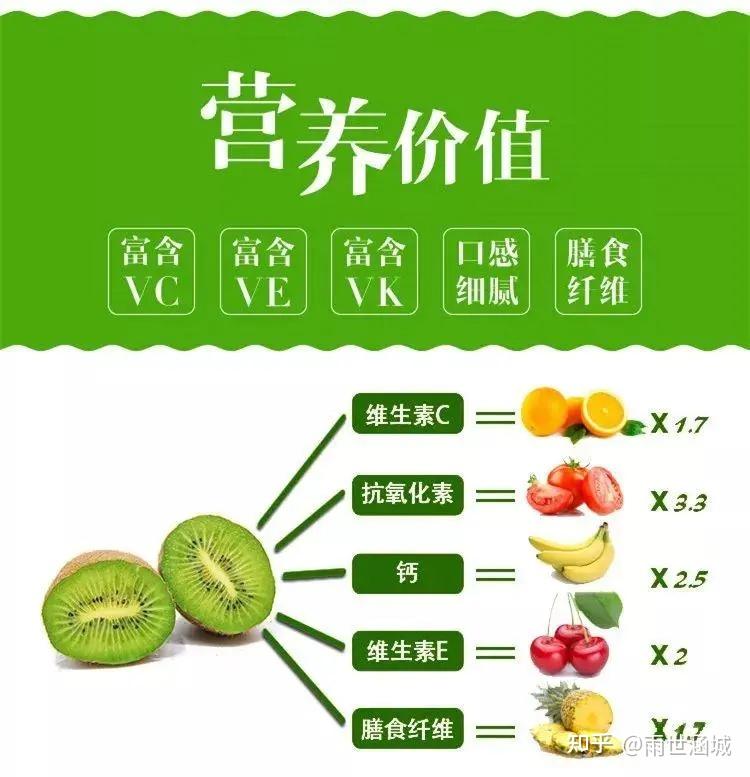 微量元素硒食物有哪些（微量食物元素硒有哪些）-硒宝网