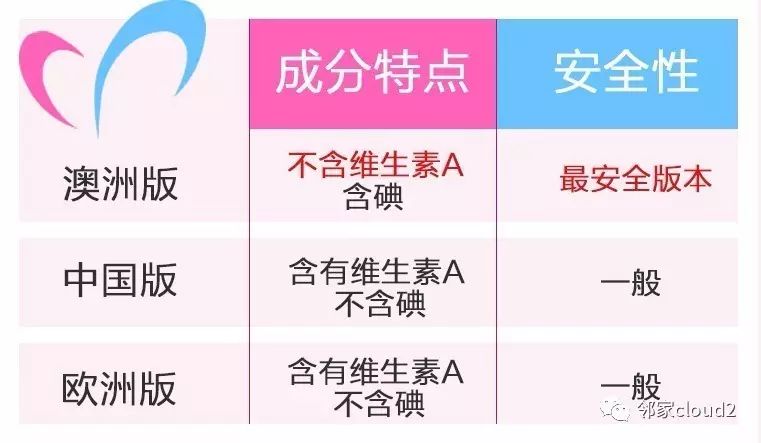 孕妇吃什么牌子的钙片补钙效果好(孕妇吃钙片品牌)-硒宝网