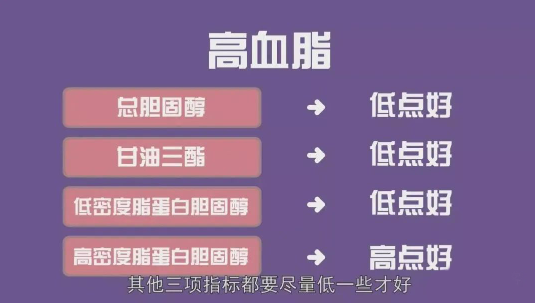 脂肪肝为什么要补硒(肝脂肪补硒要多久)-硒宝网