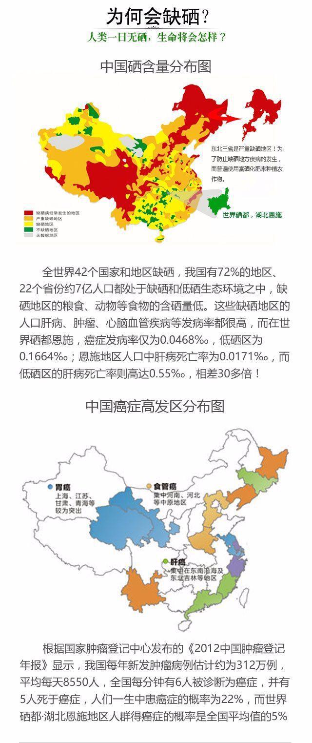 糖尿病病人能补硒吗(补硒对糖尿病人有什么好处)-硒宝网