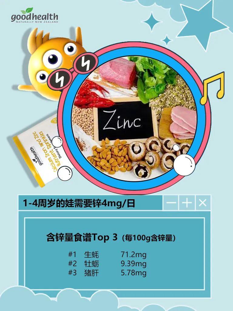 补充微量元素最好的方法(补充微量元素知乎)-硒宝网