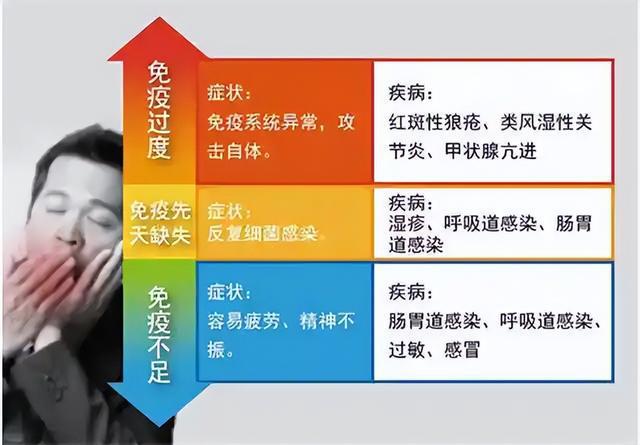 补硒能治疗关节炎吗(硒对关节炎疼痛的作用)-硒宝网