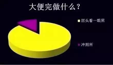 补硒可以预防三高吗(硒对三高好处)-硒宝网