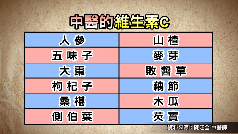 高蛋白补硒的营养品(蛋白营养补品高硒含量)-硒宝网