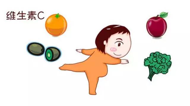 怀孕用补维生素硒吗(怀孕维生素补硒用什么好)-硒宝网