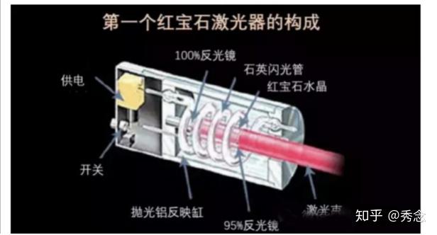 红斑狼疮能不能补硒（系统性红斑狼疮可以补硒吗）-硒宝网