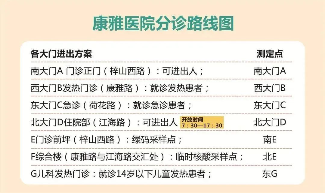 微创手术补硒有用吗(做手术后能吃硒片吗)-硒宝网