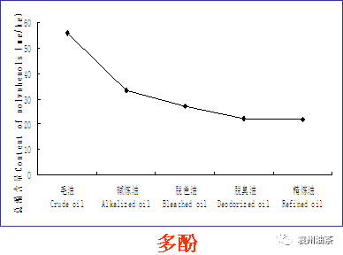 健康补硒倡导者是谁（补硒健康口号）-硒宝网