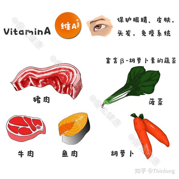补硒和维生素e关系（硒与维生素e的关系是什么）-硒宝网