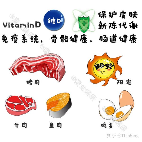 补硒和维生素e关系（硒与维生素e的关系是什么）-硒宝网