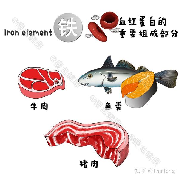 补硒和维生素e关系（硒与维生素e的关系是什么）-硒宝网