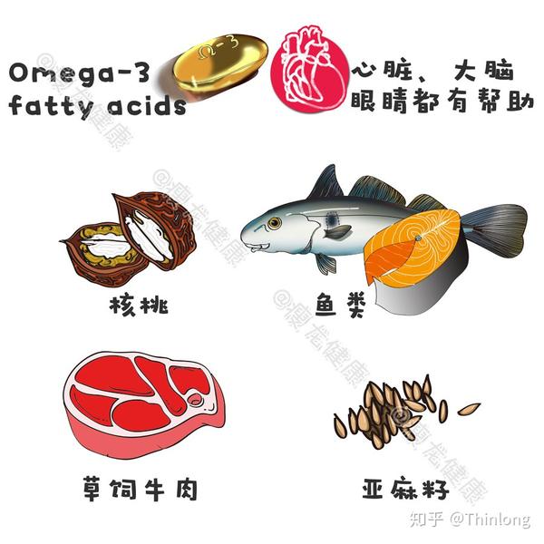 补硒和维生素e关系（硒与维生素e的关系是什么）-硒宝网