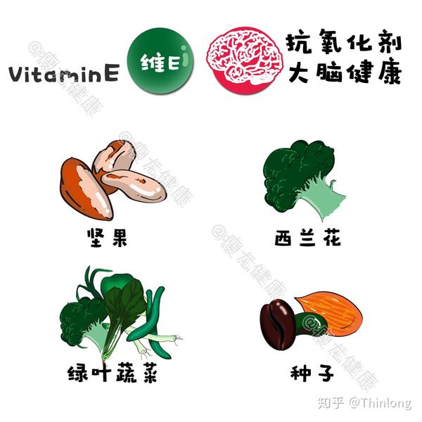 补硒和维生素e关系（硒与维生素e的关系是什么）-硒宝网