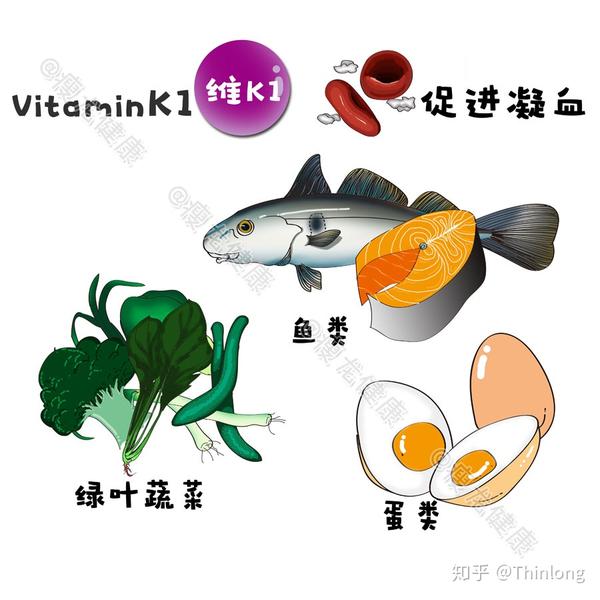 补硒和维生素e关系（硒与维生素e的关系是什么）-硒宝网