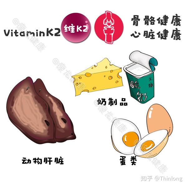 补硒和维生素e关系（硒与维生素e的关系是什么）-硒宝网