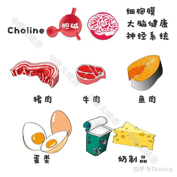 补硒和维生素e关系（硒与维生素e的关系是什么）-硒宝网