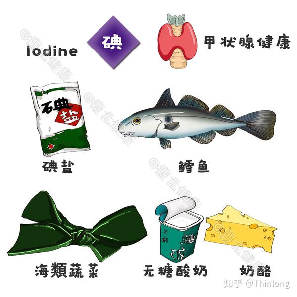 补硒和维生素e关系（硒与维生素e的关系是什么）-硒宝网