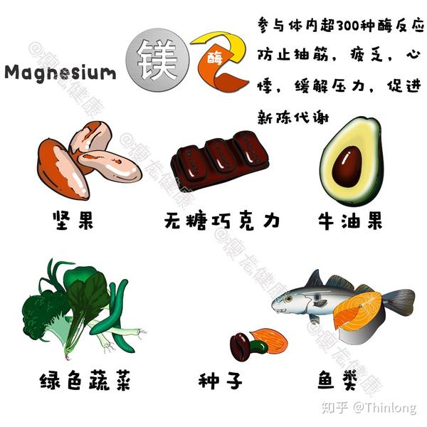 补硒和维生素e关系（硒与维生素e的关系是什么）-硒宝网