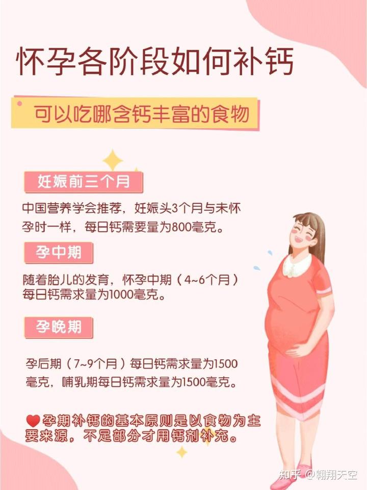 孕妇需要吃钙片补钙吗(孕妇吃钙片需要吃孕妇专用的吗)-硒宝网