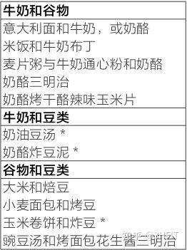 运动员为什么要补硒（运动员要补钙吗）-硒宝网