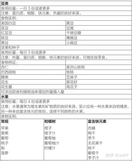 牙齿补钙(牙齿补钙吃什么最好)-硒宝网