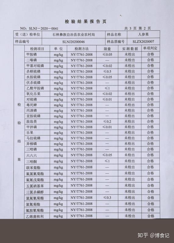 吃人参果补硒最快吗(人参果富硒吗)-硒宝网