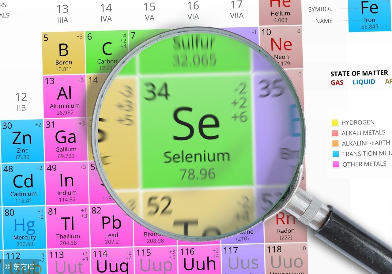 前列腺癌补多少硒量（前列腺癌吃硒片有用吗）-硒宝网