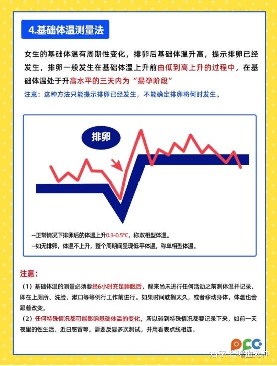补硒会让大姨妈推迟（补硒月经推迟）-硒宝网