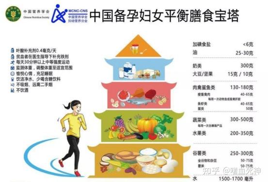 补硒会让大姨妈推迟（补硒月经推迟）-硒宝网