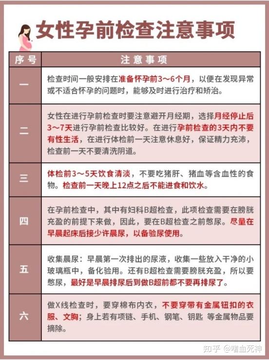 补硒会让大姨妈推迟（补硒月经推迟）-硒宝网