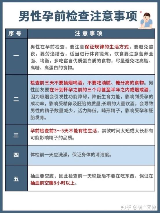 补硒会让大姨妈推迟（补硒月经推迟）-硒宝网