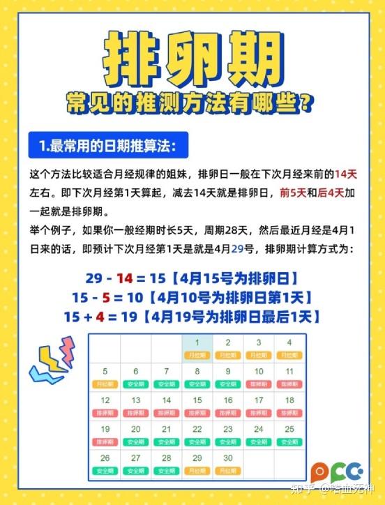 补硒会让大姨妈推迟（补硒月经推迟）-硒宝网