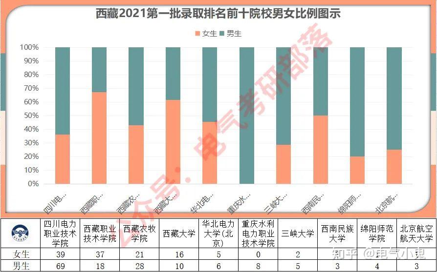 女生补硒分年龄段吗(女人应该从多大年龄开始补钙片)-硒宝网