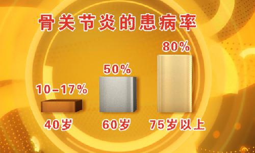 骨质增生要补钙吗（增生补钙骨质要吃多久）-硒宝网