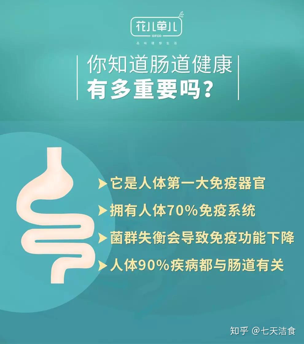 补硒能增加抵抗力吗（免疫力低吃硒酵母片好吗）-硒宝网