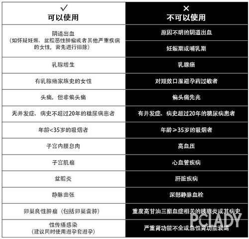 如何补硒和维生素e（维生素e硒粉）-硒宝网