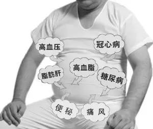 脂肪肝补硒可以吃吗（硒对脂肪肝的?；ぃ?硒宝网