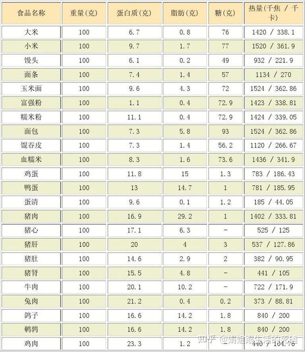 补钙喝什么牛奶(喝牛奶补钙)-硒宝网