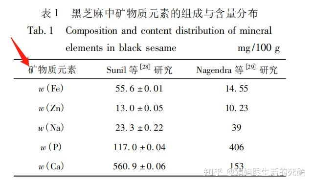 补钙喝什么牛奶(喝牛奶补钙)-硒宝网