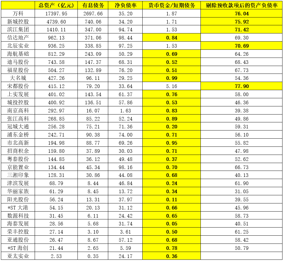 汤臣倍健补硒的价格（汤臣倍健的硒含量是多少）-硒宝网