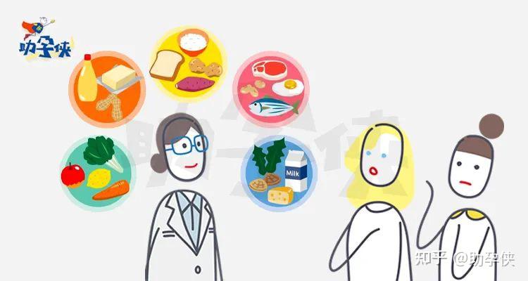 试管备孕有补硒的吗(备孕期间能吃补硒的保健品吗)-硒宝网