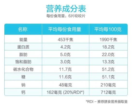 喝牛奶可以补钙吗（牛奶喝补钙可以一起吃吗）-硒宝网