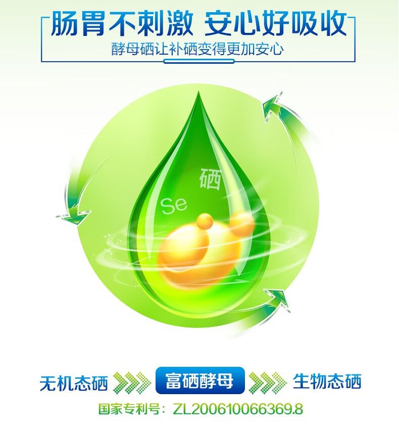 常用的补硒添加剂是(补充硒的药物有哪些)-硒宝网