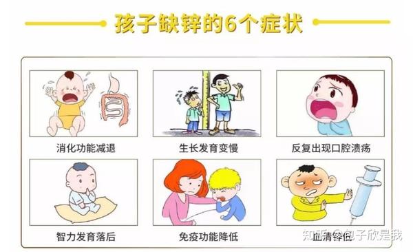 孩子缺乏微量元素有什么症状(缺微量元素的小孩要吃哪些食物)-硒宝网