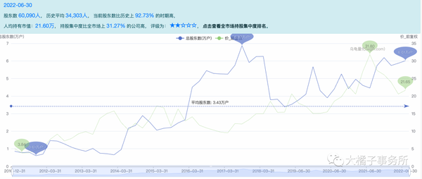 汤臣倍健补硒的产品（汤臣倍健补硒片）-硒宝网