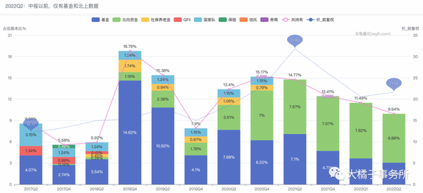 汤臣倍健补硒的产品（汤臣倍健补硒片）-硒宝网