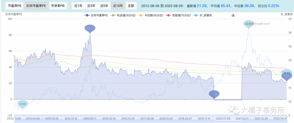 汤臣倍健补硒的产品（汤臣倍健补硒片）-硒宝网