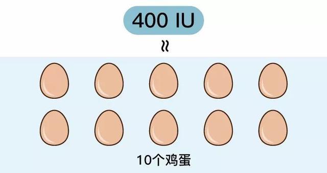 鸡蛋皮补钙效果好吗(吃鸡蛋皮补钙吗怎么吃)-硒宝网
