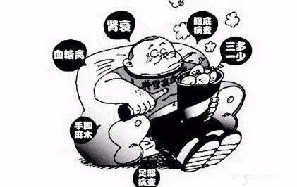 补硒对糖尿病的危害（硒对糖尿病的作用和补硒的好处）-硒宝网