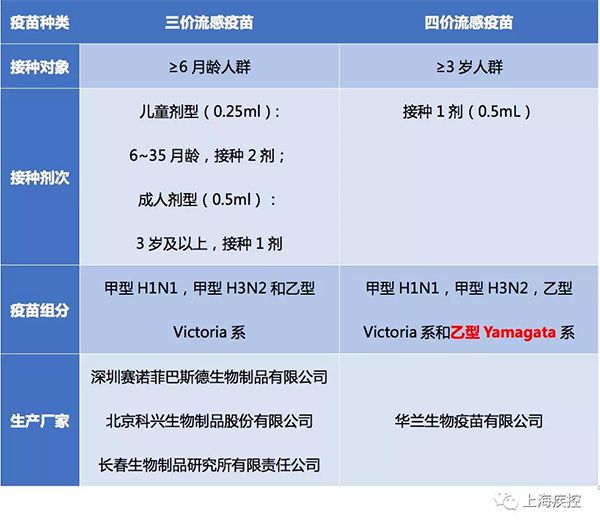 宫颈癌术后能补硒吗(宫颈癌吃硒好吗)-硒宝网